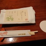 用戶對於かに道楽 上野店的評論圖