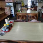 用戶對於一心亭的評論圖