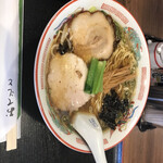 用户对于らぁめん とん平的评论图