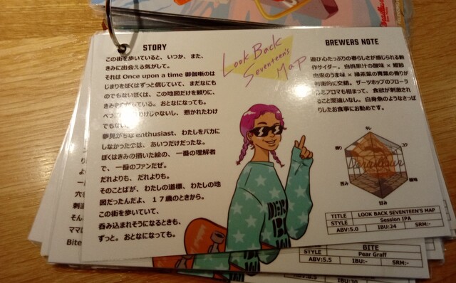 User's recommendation image for スタンドうみねこ コト