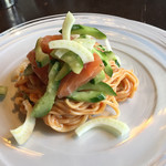 用戶對於Trattoria ALBERO的評論圖