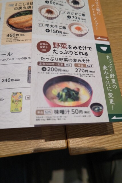 用户对于大戸屋 中野北口店的评论高清图