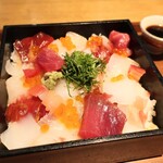 用户对于和旬 Kien的评论图