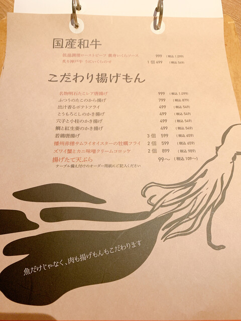 用戶對於鯛之鯛 梅田店的評論高清圖