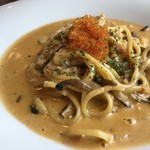 User's review image for コピル ストア