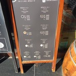User's review image for やなか珈琲店 神田店