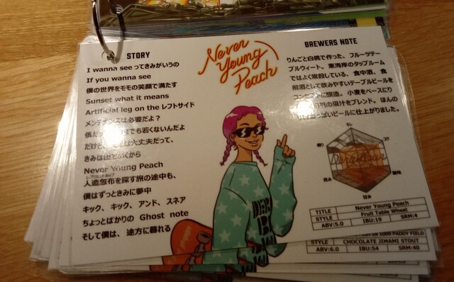 User's recommendation image for スタンドうみねこ コト