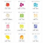 用戶對於琥珀糖Okada的評論圖