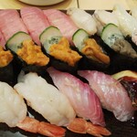 用戶對於雛鮨 上野の森さくらテラス店的評論圖