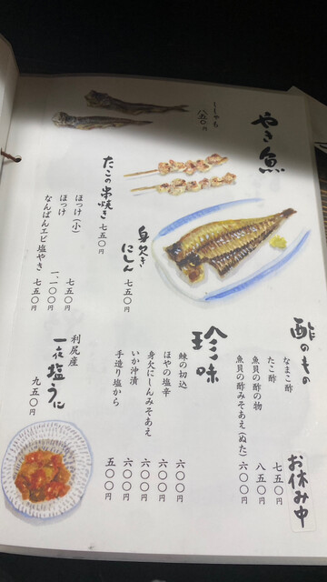 用戶對於独酌　三四郎的評論高清圖