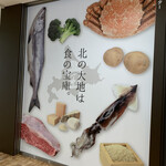 用户对于食の宝庫北海道的评论图