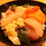用戶對於ハレの日食堂的評論圖