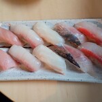 用戶對於寿司居酒屋 まるがまる 高田馬場店的評論圖
