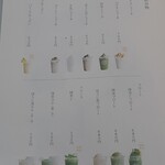 用户对于ジャパニーズアイス 櫻花的评论图