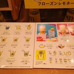 User's review image for レモネード by レモニカ あべのキューズモール店