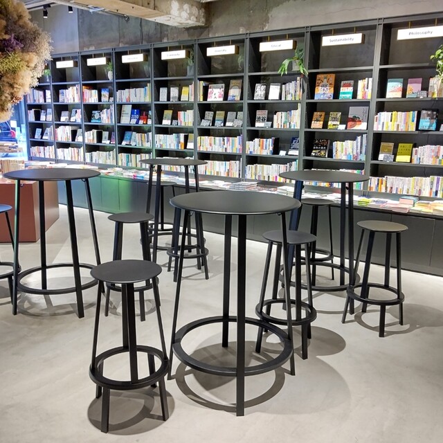 User's recommendation image for poool