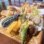 用户对于ちわき的评论图