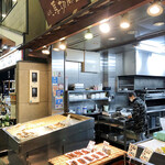用戶對於山元馬場商店的評論圖