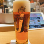 用戶對於エビスバー 上野の森さくらテラス店的評論圖