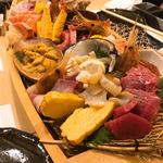 用户对于北海道個室居酒屋 海王 本店的评论图