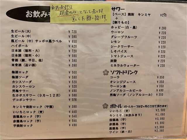 User's recommendation image for 居酒屋 いずみ