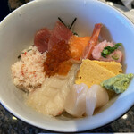 User's review image for 魚屋路 西台駅南店