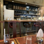 用戶對於Coffee House LOFT的評論圖