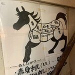 用戶對於馬鹿うま JR御徒町南口店的評論圖
