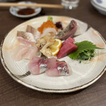 User's review image for ニカイノ魚