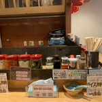 用戶對於横浜家系ラーメン 一蓮家 八戸ノ里店的評論圖