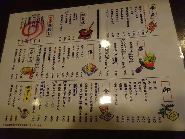 User's recommendation image for 食彩や　 魚太郎 ひばりが丘店