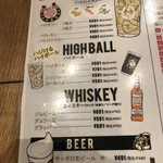 User's review image for 馬肉バル 跳ね馬 田町三田店