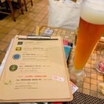 User's review image for Modern Mexican Cosi Cosi