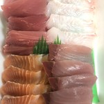 用戶對於丹野商店的評論圖