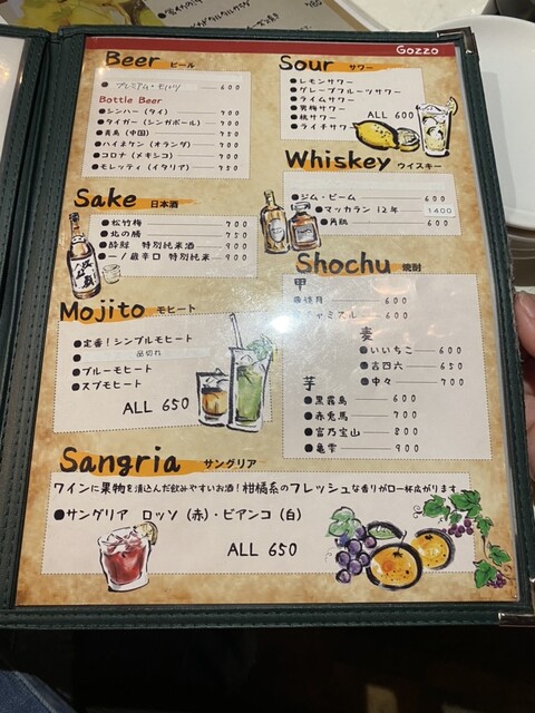 用戶對於GOZZO的評論高清圖