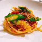 用户对于TAKAO的评论图