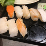 User's review image for しゃぶ葉 立川駅南口店