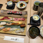 用戶對於寿司の美登利 総本店的評論圖