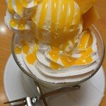 User's review image for ステーキ宮 京都伏見店
