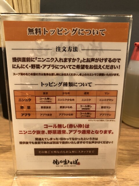 用戶對於俺の生きる道 上野店的評論高清圖