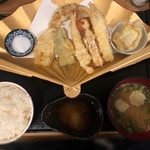 用戶對於日本橋 一味禅的評論圖