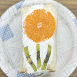 User's review image for ロクテンハチ