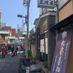 用戶對於佐藤養助 浅草店的評論圖