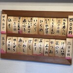 用戶對於越中屋 立ち食い寿司的評論圖