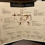 User's review image for バルバッコア 青山本店