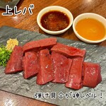用戶對於焼肉 ONAKANOMIKATA的評論圖