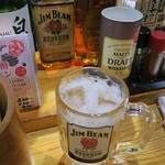 用戶對於池田屋的評論圖