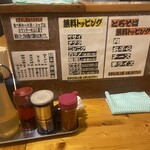 用戶對於ラーメン慶次郎 本店的評論圖