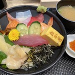 用户对于高木鮮魚店的评论图