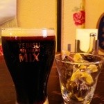 User's review image for ピッグ＆ホイッスル